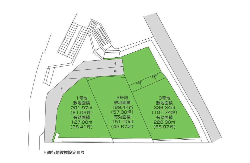 分譲地　三島市大宮町全3区画・189.44㎡（57.30坪）〜 