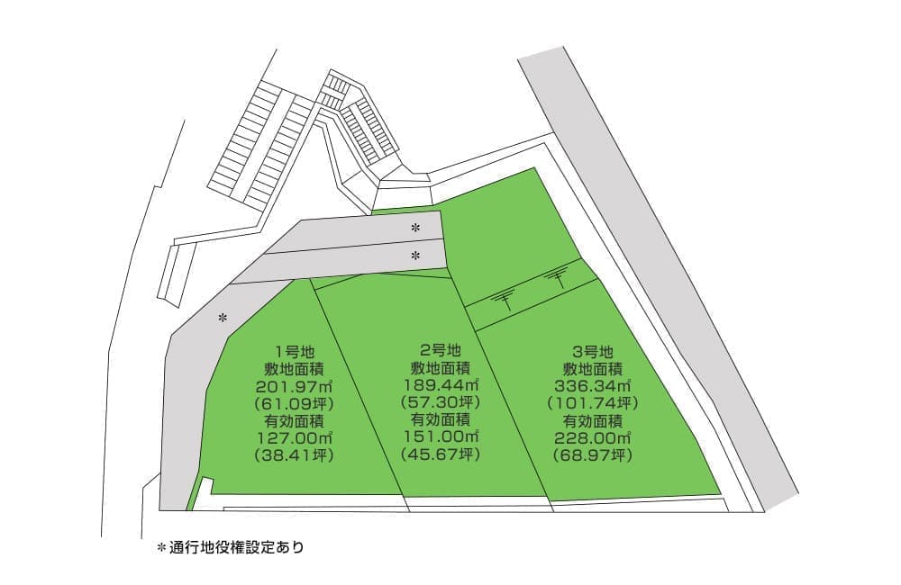 分譲地 三島市大宮町全3区画・189.44㎡(57.30坪)〜