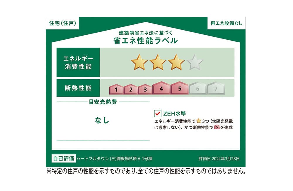 新築分譲住宅・ハートフルタウン御殿場杉原V・4LDK